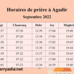 Horaire Prière Agadir 2022