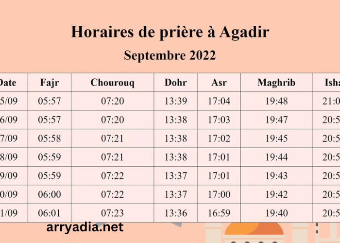 Horaire Prière Agadir 2022